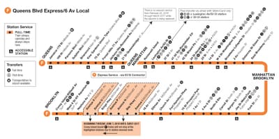 F火车地图曼哈顿