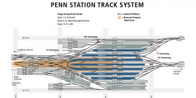 宾州车站追踪地图